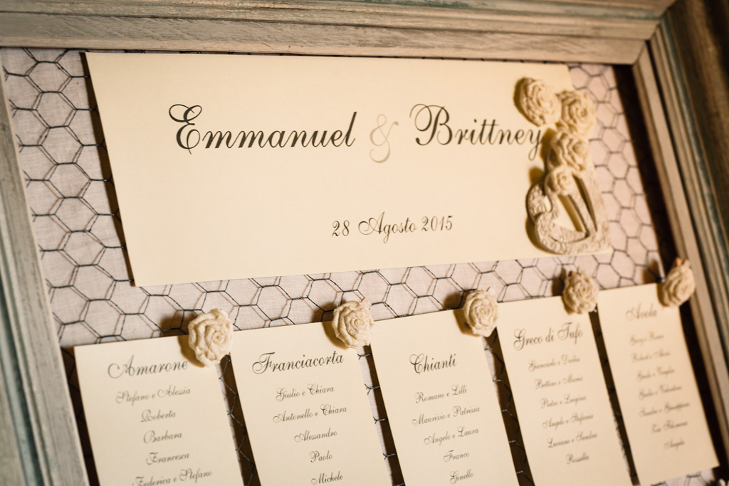 Fotografo Matrimonio Villa Del Cardinale L'elenco dei partecipanti al ricevimento di Emmanuel e Brittney